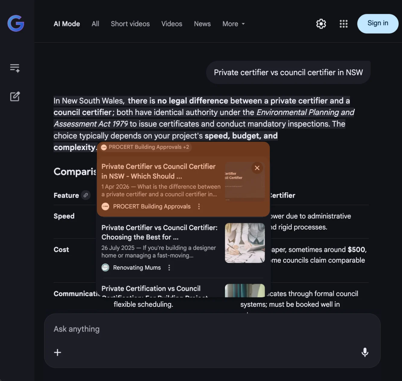 PROCERT appearing in AI search results for building certifier queries